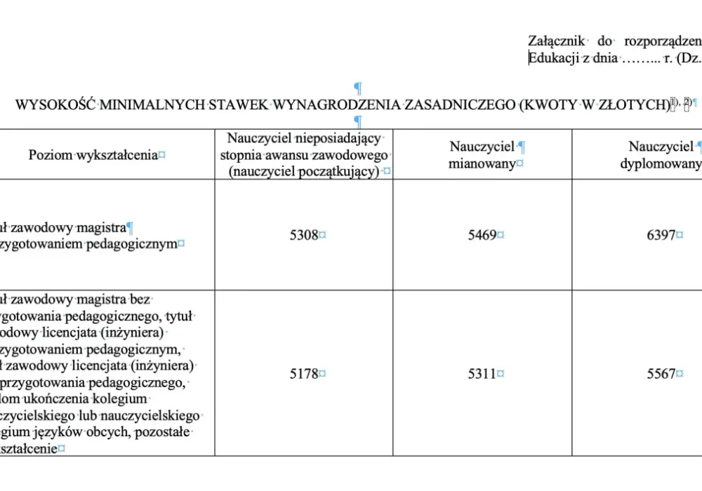 Zarobki sekretarza szkoły 2026 - Jak ocenić ofertę i zarabiać więcej