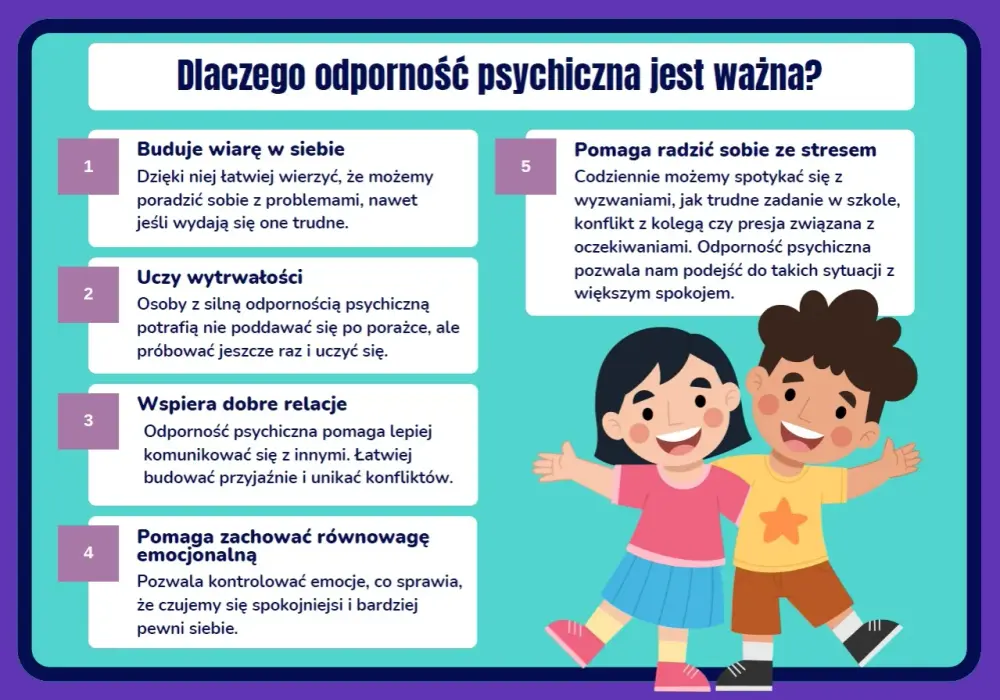 Odporność psychiczna dziecka - Jak ją budować w domu i szkole?