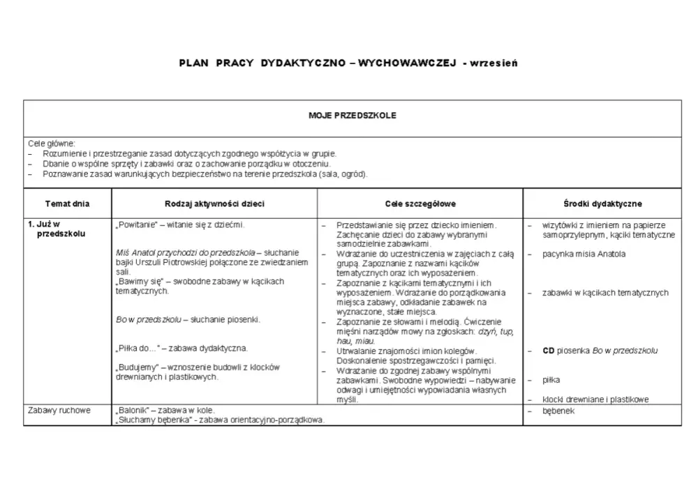 Plan pracy dydaktyczno-wychowawczej - jak stworzyć użyteczny?