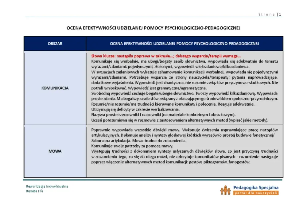 Ocena efektywności pomocy psychologiczno-pedagogicznej - Jak to robić?