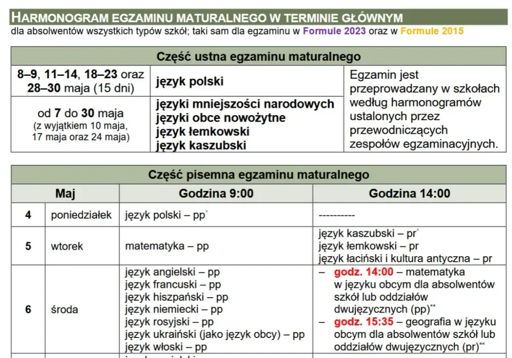 Matura 2026 - Przedmioty. Co musisz wiedzieć przed deklaracją?