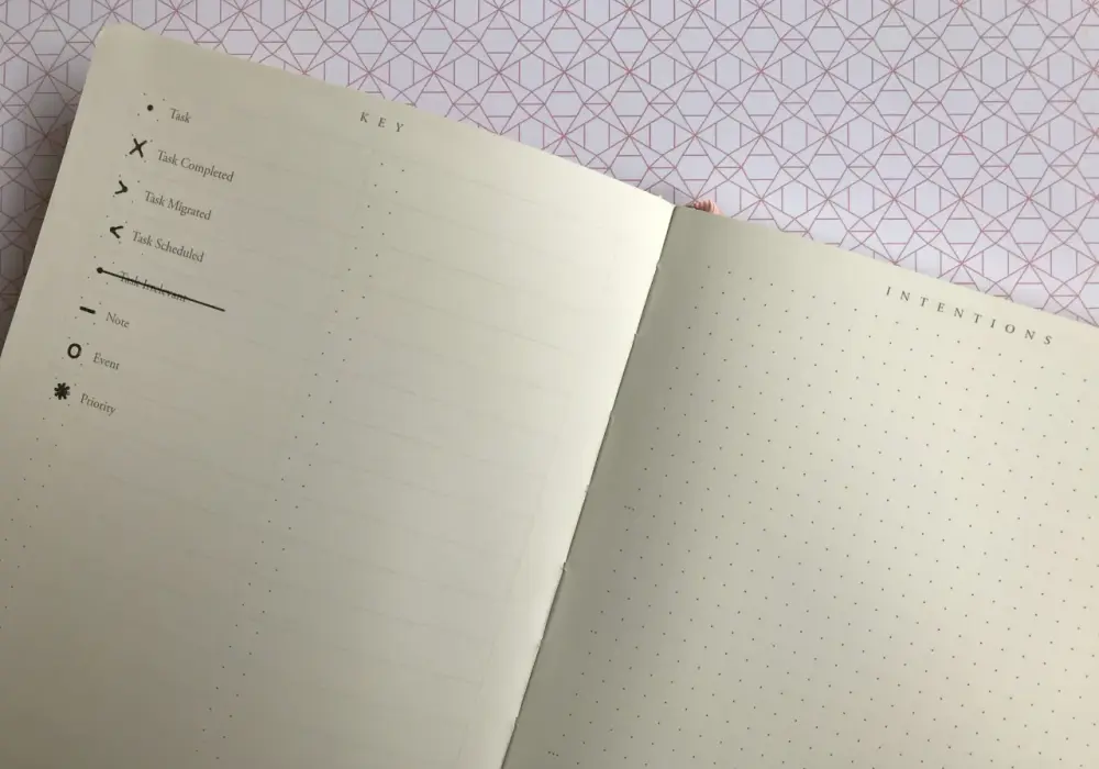 Kropka w kratkę: Twój przewodnik po notatnikach i Bullet Journal