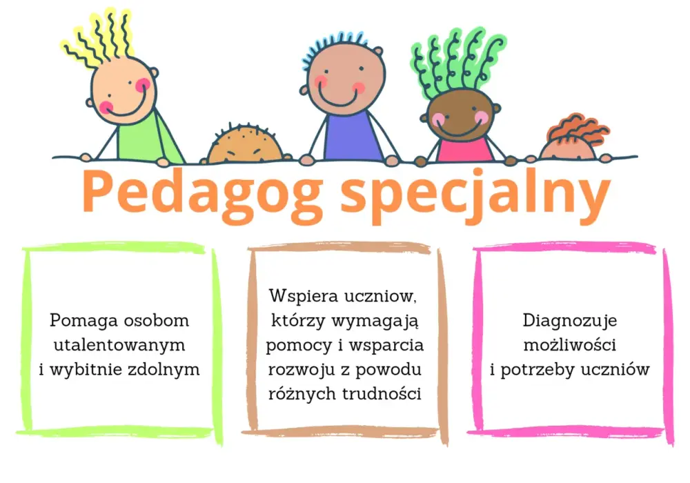 Pedagog specjalny pedagogiem szkolnym? Tak, jeśli znasz zasady!
