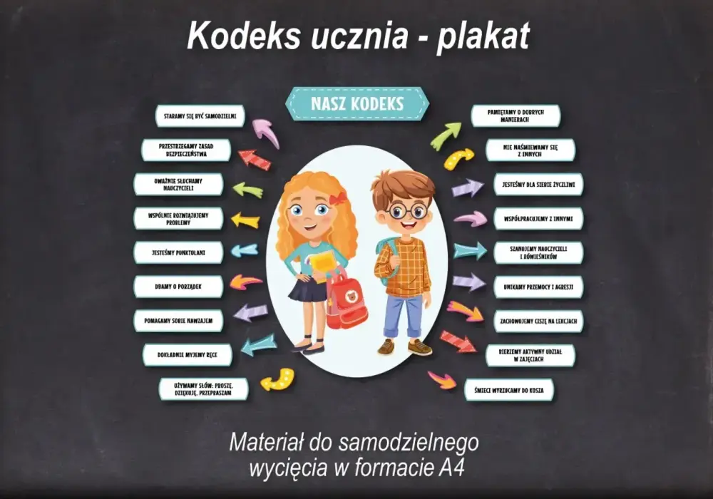 Wychowawca klasy - Jak naprawdę prowadzić klasę?
