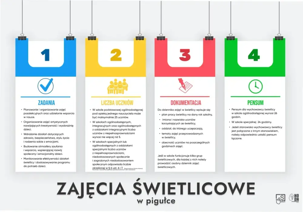 Dyplomowanie po staremu - Kto może i jak uniknąć błędów?