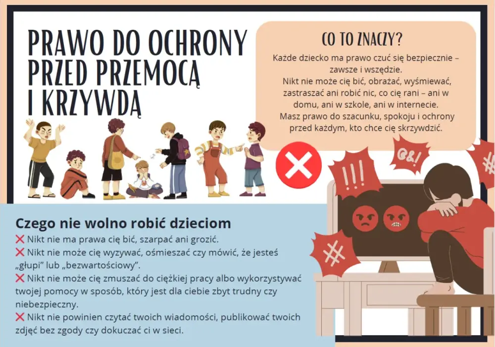 Prawa dziecka w szkole i domu - Co robić, gdy są łamane?