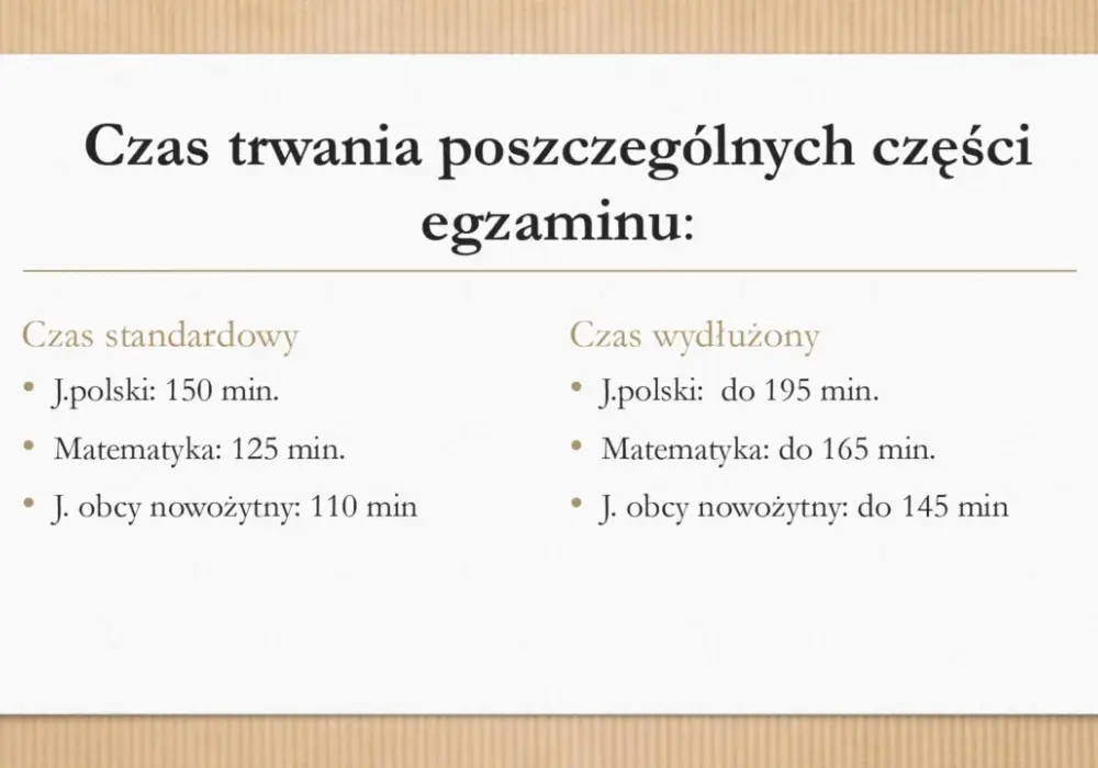 Dodatkowy czas na egzaminie ósmoklasisty - Kto, ile i jak go uzyskać?