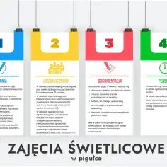 Zajęcia świetlicowe w pigułce: zadania, liczba uczniów, dokumentacja i pensum. Przepisy dla klas integracyjnych.