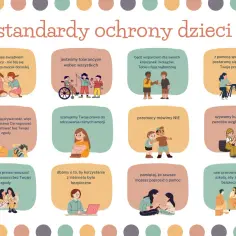 Standardy ochrony dzieci, w tym ustawa Kamilka, promują bezpieczeństwo i szacunek. Ilustracje pokazują dzieci w różnych sytuacjach, od zgłaszania przemocy po wspieranie rówieśników.