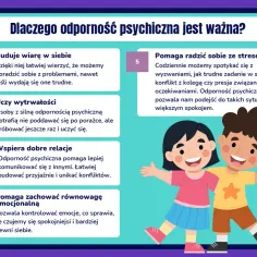Dziecko odporne psychicznie buduje wiarę w siebie, uczy wytrwałości, wspiera relacje i radzi sobie ze stresem.