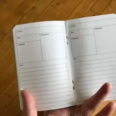 Otwarty mały notes kieszonkowy z polami na lokalizację, datę, towarzystwo i notatki. Idealny do zapisywania wspomnień z podróży.