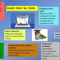 Kto ma zdalne nauczanie i jakie są aktualne zasady w szkołach?