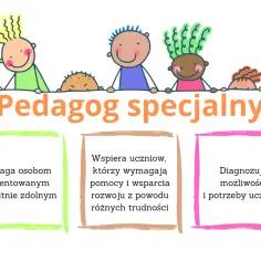 Pedagog specjalny wspiera uczniów, diagnozuje ich potrzeby i możliwości, pomaga utalentowanym. Czy może być pedagogiem szkolnym? Tak!