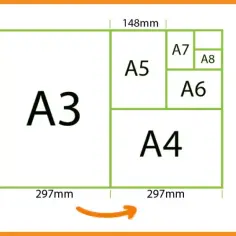 Jaki format ma zeszyt? Odkryj najpopularniejsze rozmiary i ich zalety