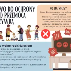 Ilustracja przypomina o prawie dziecka do ochrony przed przemocą. Dzieci zasługują na bezpieczeństwo i szacunek.