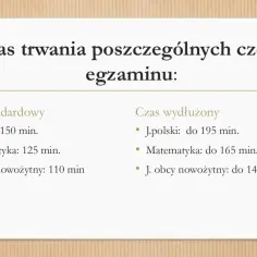 Czas trwania egzaminu ósmoklasisty: standardowy i wydłużony. Polski: 150/195 min, matematyka: 125/165 min, j. obcy: 110/145 min.