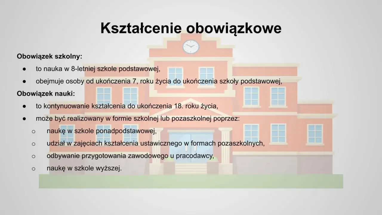 Obowiązek szkolny i nauki to kluczowe elementy polskiej oświata, obejmujące naukę w szkole podstawowej i kontynuację kształcenia do 18. roku życia.