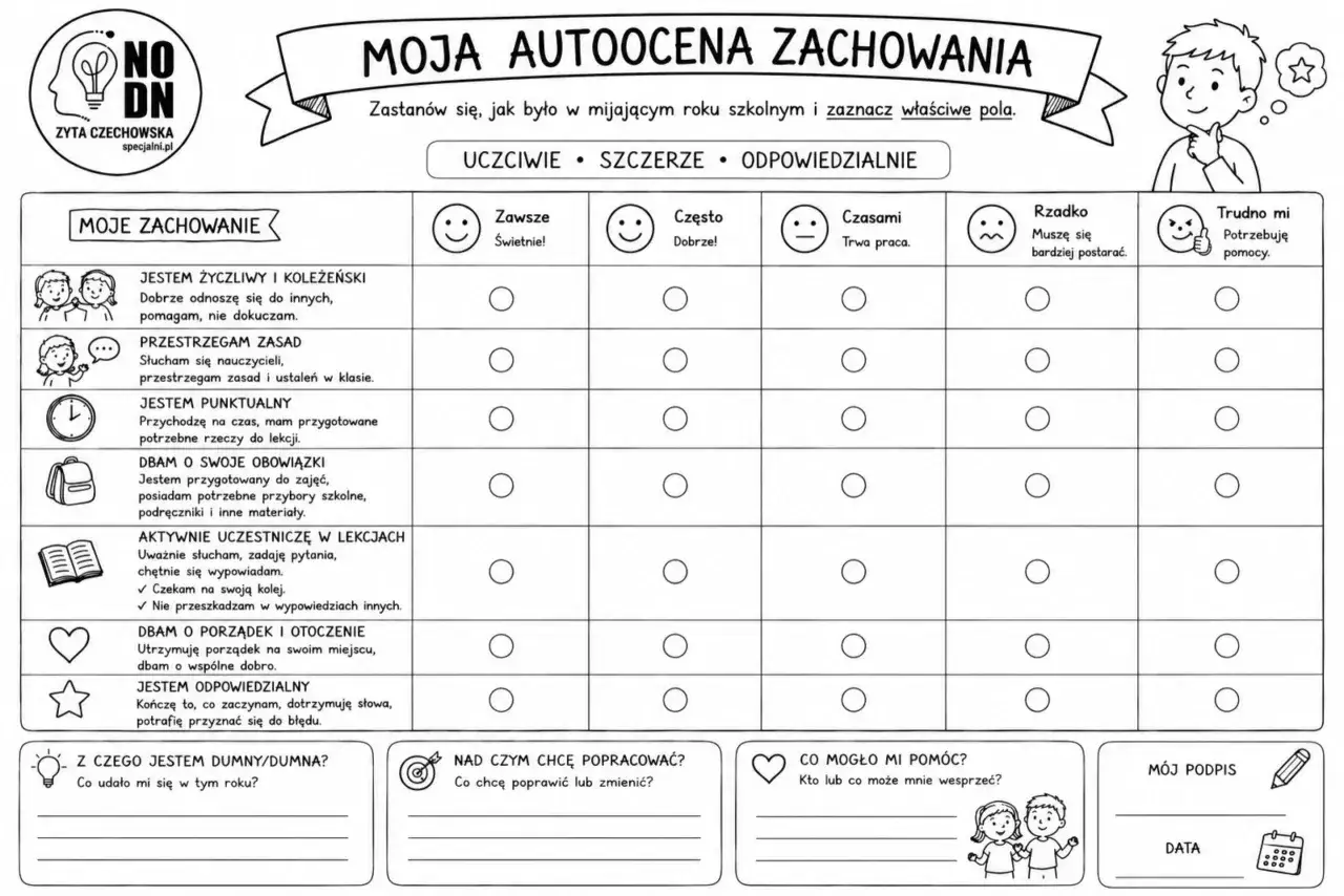 Formularz samooceny zachowania ucznia. Pomaga ocenić, czy nie było niesprawiedliwa ocena z zachowania, zaznaczając odpowiednie pola.