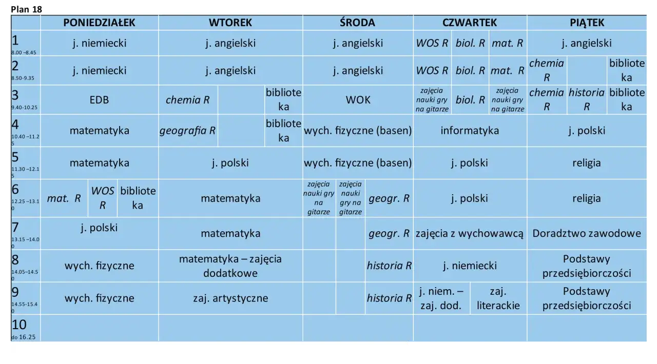 Plan lekcji dla klasy 1 liceum: matematyka, j. polski, historia, chemia, biologia, WOS, informatyka, j. angielski, j. niemiecki, geografia, wych. fizyczne, zaj. artystyczne, zaj. literackie, doradztwo zawodowe, podstawy przedsiębiorczości, religia, EDB...