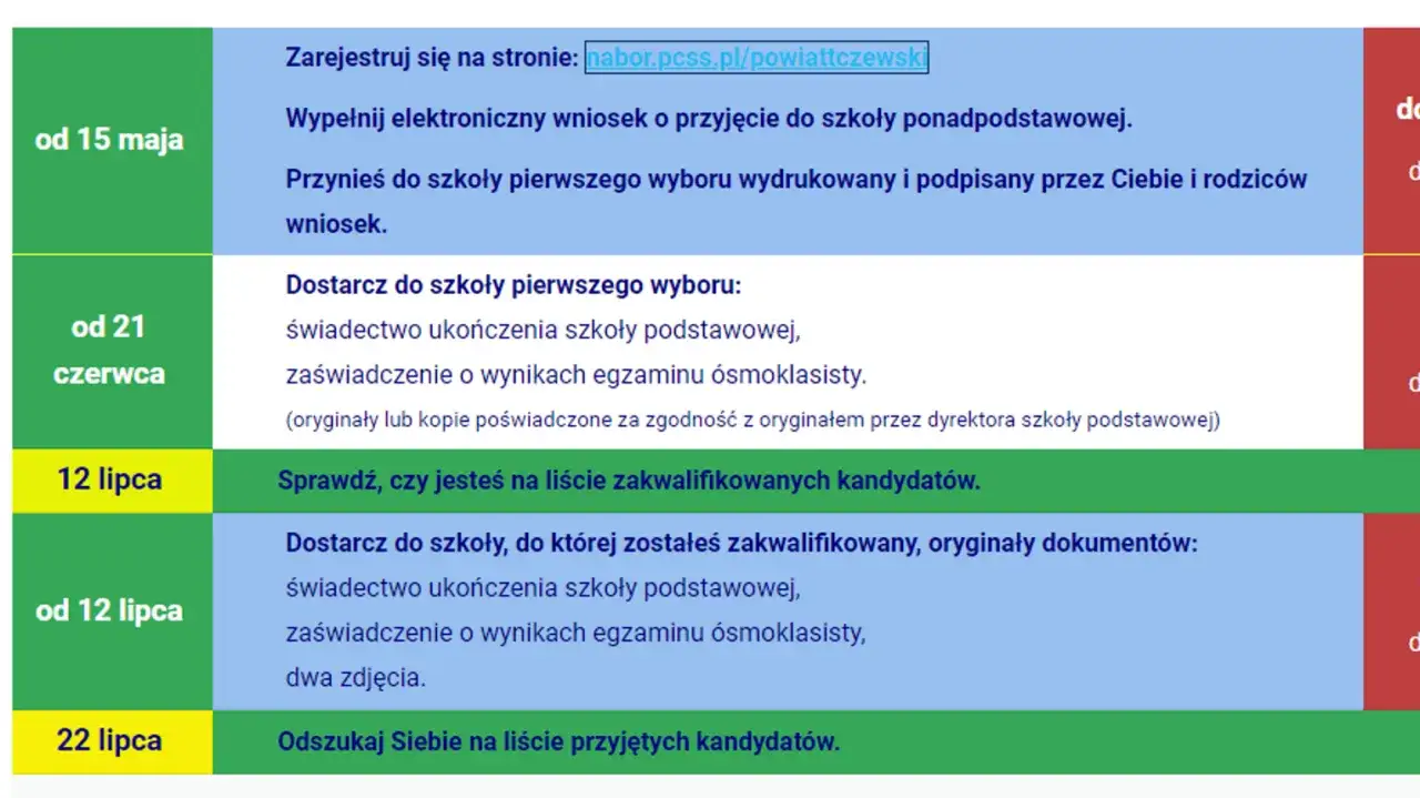 Terminy rekrutacji do szkół: od 15 maja wniosek, od 21 czerwca świadectwo i zaświadczenie o wynikach egzaminu ósmoklasisty. Czy można nie zdać egzaminu ósmoklasisty? Sprawdź listę zakwalifikowanych 12 lipca.