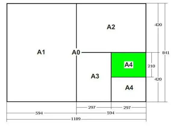 Zdjęcie Ile cm ma zeszyt A4? Poznaj wymiary i zastosowania zeszytów