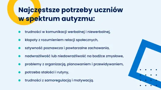 Asperger w szkole - Jak wspierać ucznia? Praktyczny przewodnik