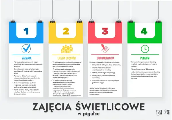 Oddział integracyjny - jak działa? Uniknij typowych błędów.