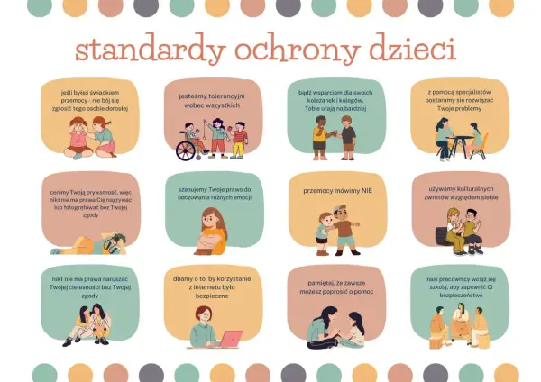 Lex Kamilek - Standardy ochrony dzieci: Co musisz wiedzieć?