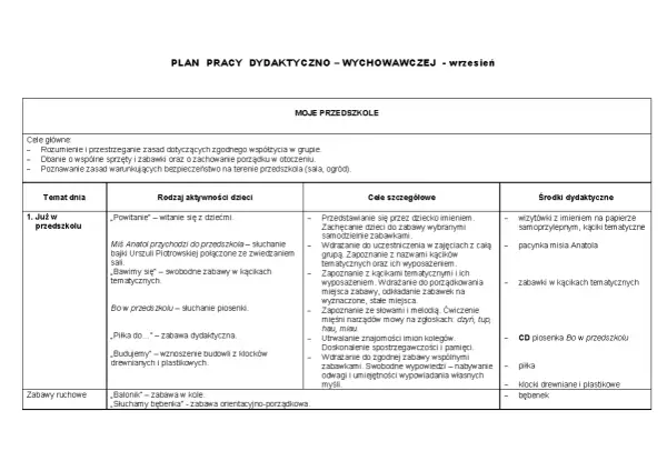 Plan pracy dydaktyczno-wychowawczej - jak stworzyć użyteczny?