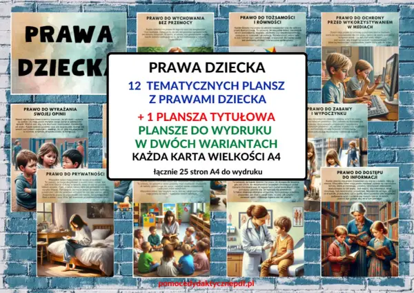 Prawa dziecka - Co to znaczy w szkole i w domu?