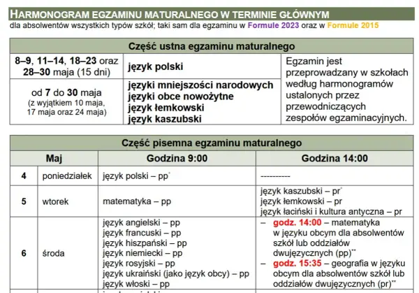 Matura 2026 - Przedmioty. Co musisz wiedzieć przed deklaracją?