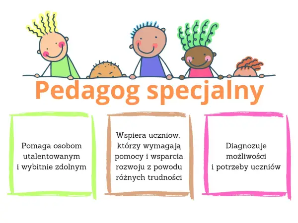 Pedagog specjalny pedagogiem szkolnym? Tak, jeśli znasz zasady!