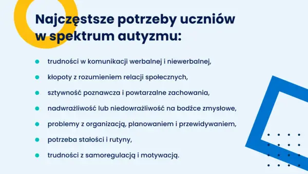 Asperger w szkole - Jak wspierać ucznia? Praktyczny przewodnik