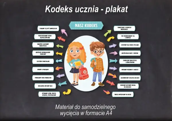 Wychowawca klasy - Jak naprawdę prowadzić klasę?