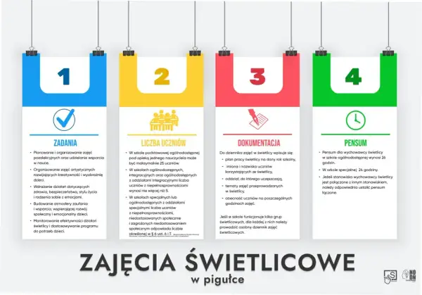 Dyplomowanie po staremu - Kto może i jak uniknąć błędów?
