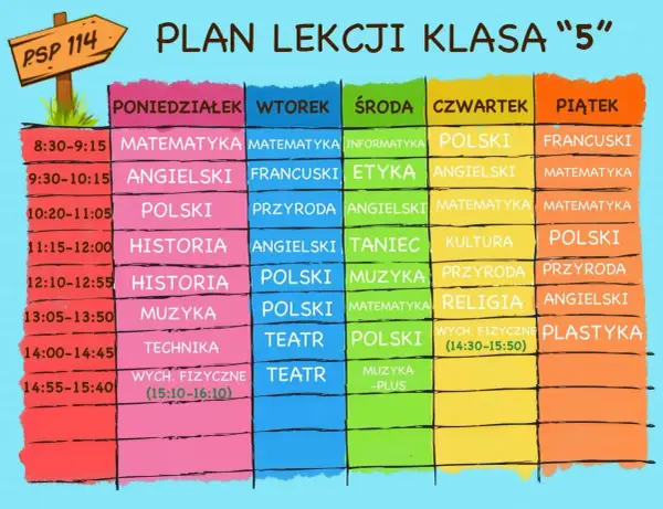 Przedmioty w liceum - jak wybrać dobrze? Poradnik